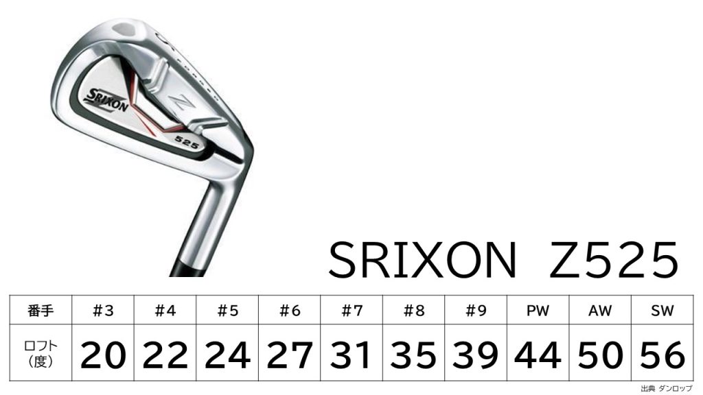 初心者向けアイアンセット≫SRIXONスリクソンの歴代中古モデル≫見た目 