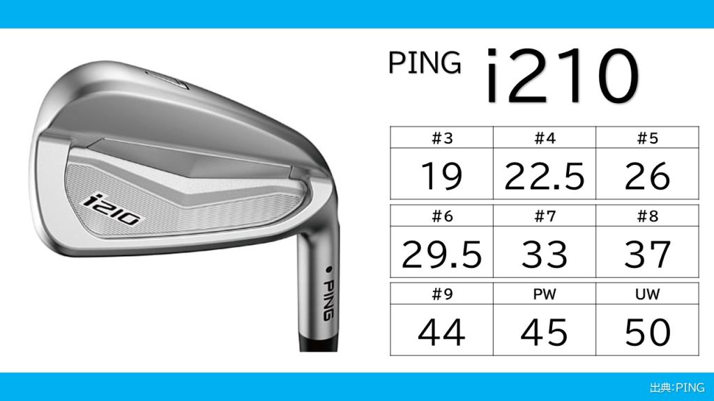 pingi210iron